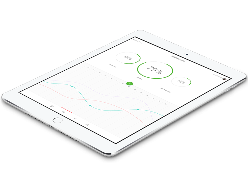 Online Marketing Hamburg Tablet